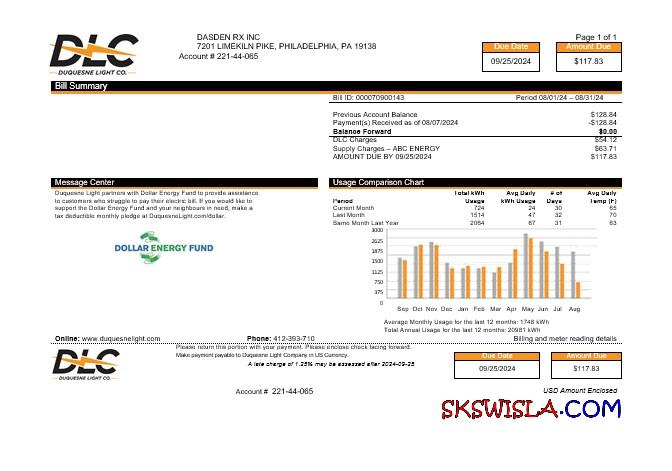 Albania Albanian Power Corporation